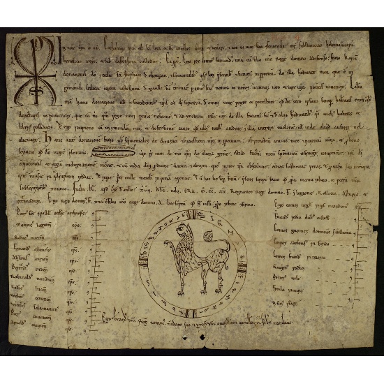 Parchment from the Blanco Cicero collection. Donation letter from King Ferdinand II to the monastery of San Esteban de Chouzán (1182).