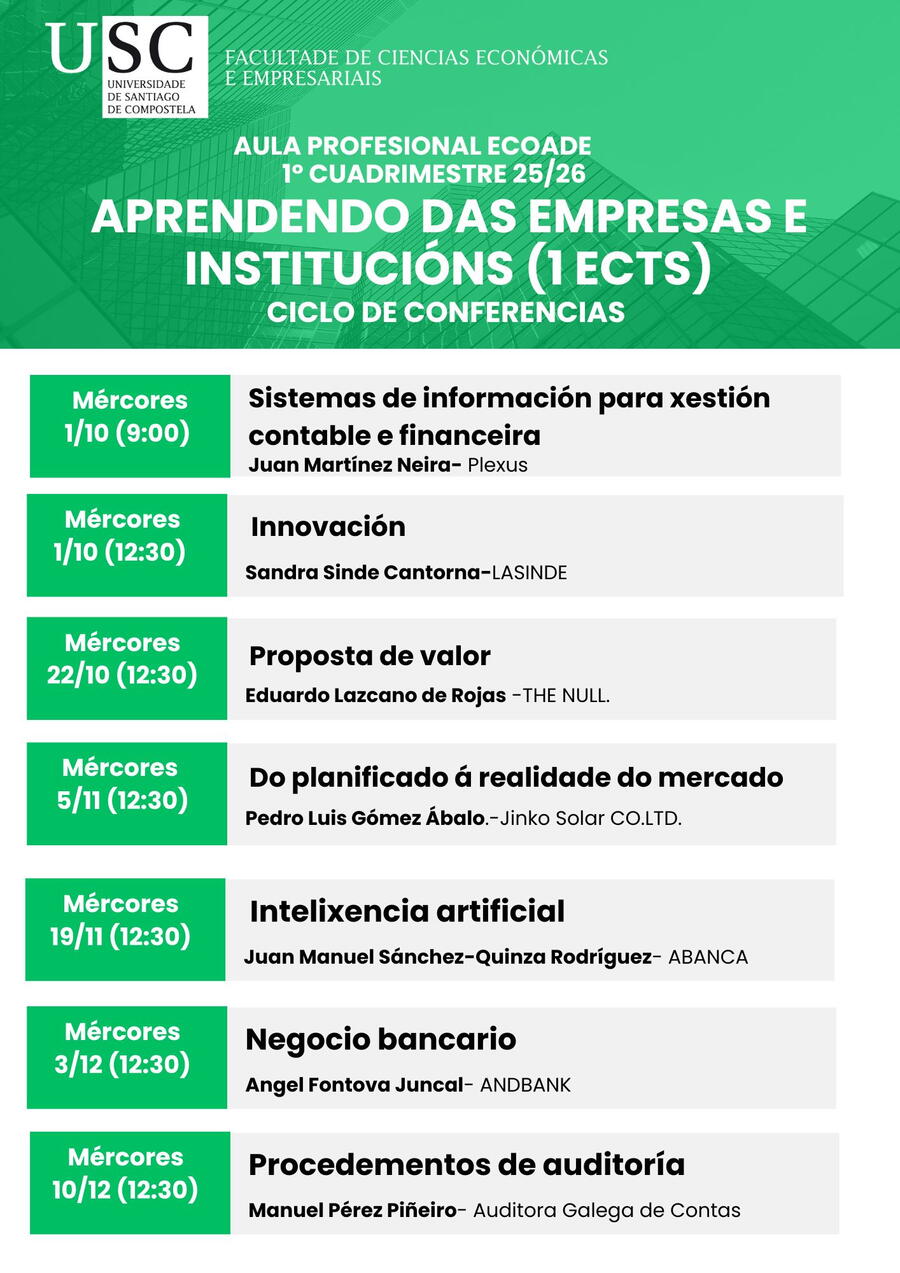 cartaz Aula Profesional ECOADE