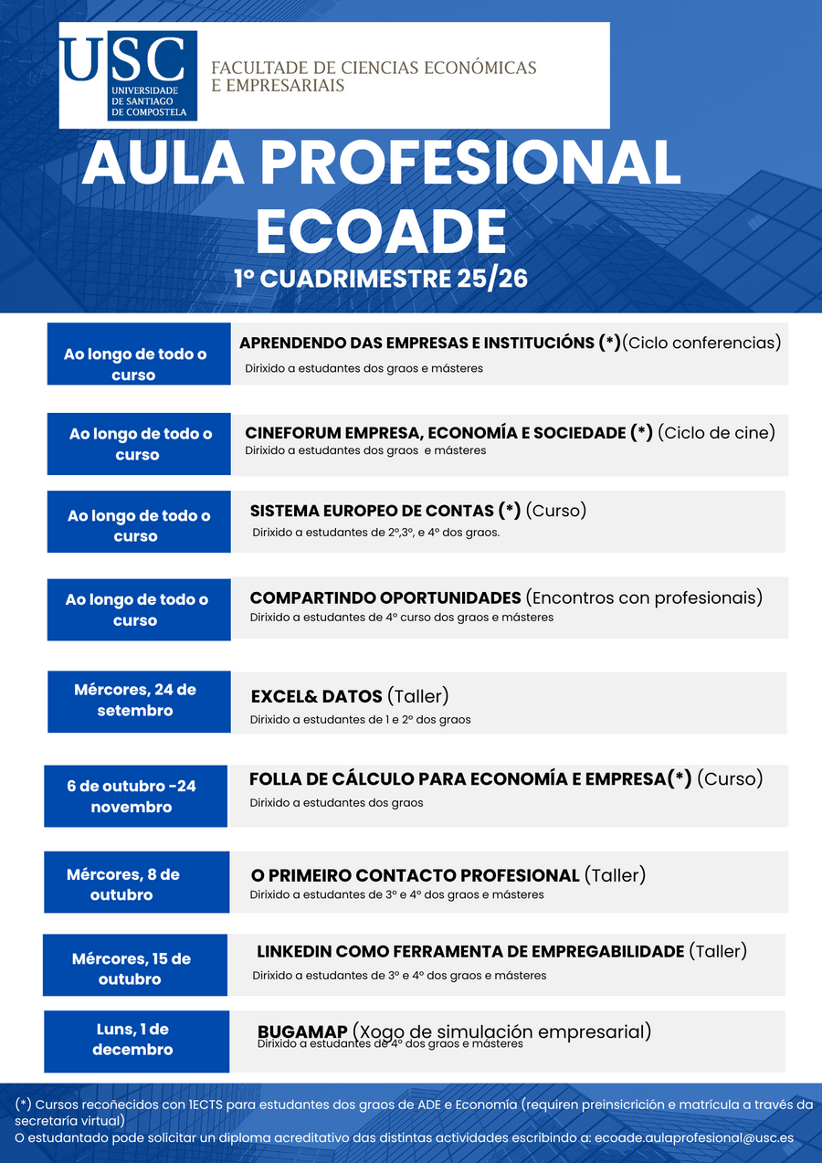 cartaz Aula Profesional ECOADE