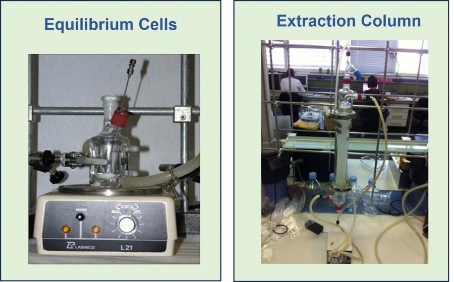 Celda de Equilibrio y Columna de Extracción LL