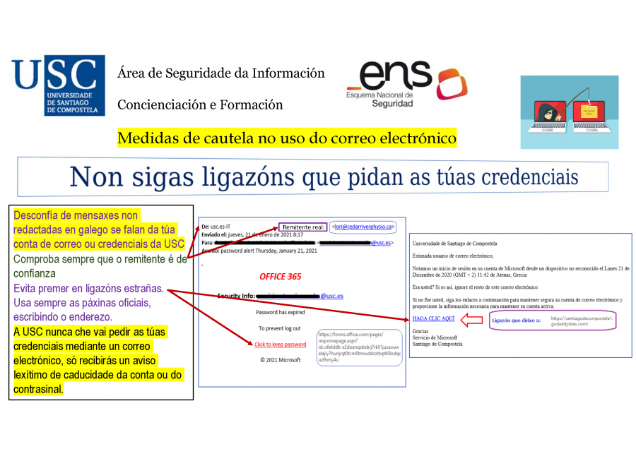 Non sigas ligazóns que pidan as túas credenciais