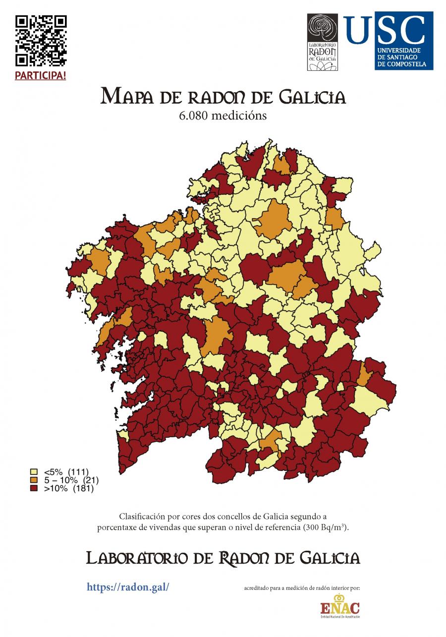 Clasificación por cores dos concellos 