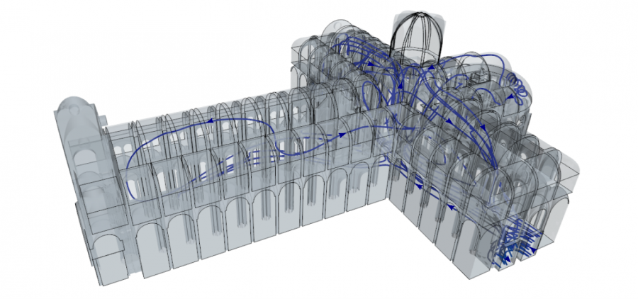 Simulación virtual dos fluxos de aire dentro da basílica 