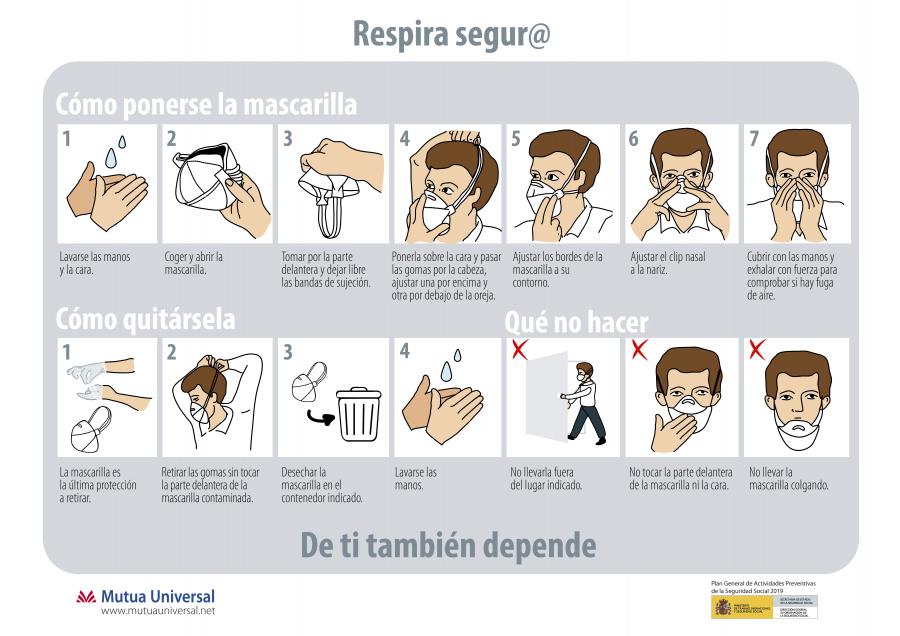Así se coloca e se saca unha máscara facial