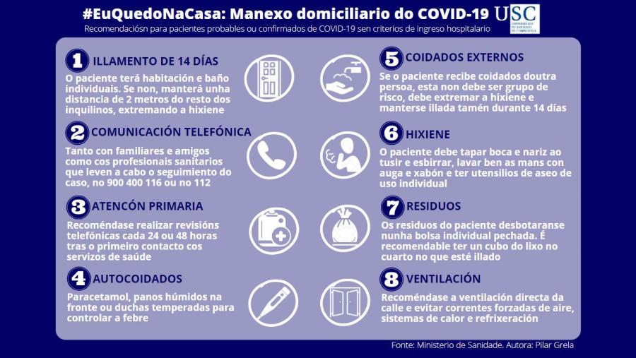 Hixiene domiciliaria