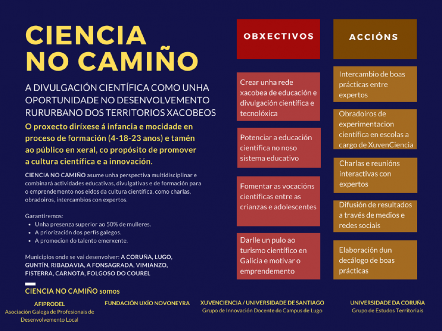Cartaz informativo do proxecto Ciencia no Camiño Cartaz informativo do proxecto Ciencia no Camiño