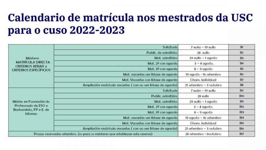 Calendario xeral de matrícula nos mestrados da USC para o curso 2022-23