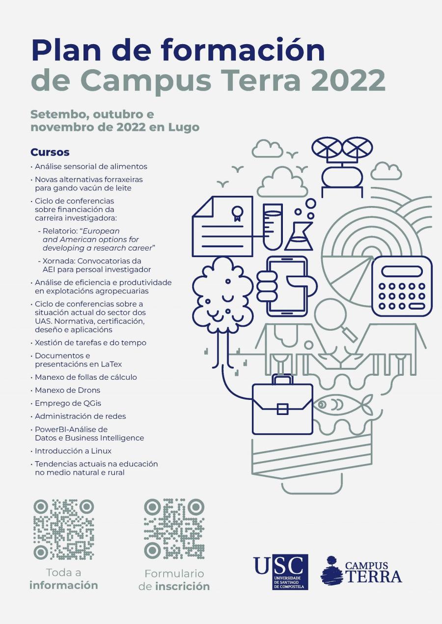 Cartaz do plan de formación do Campus Terra