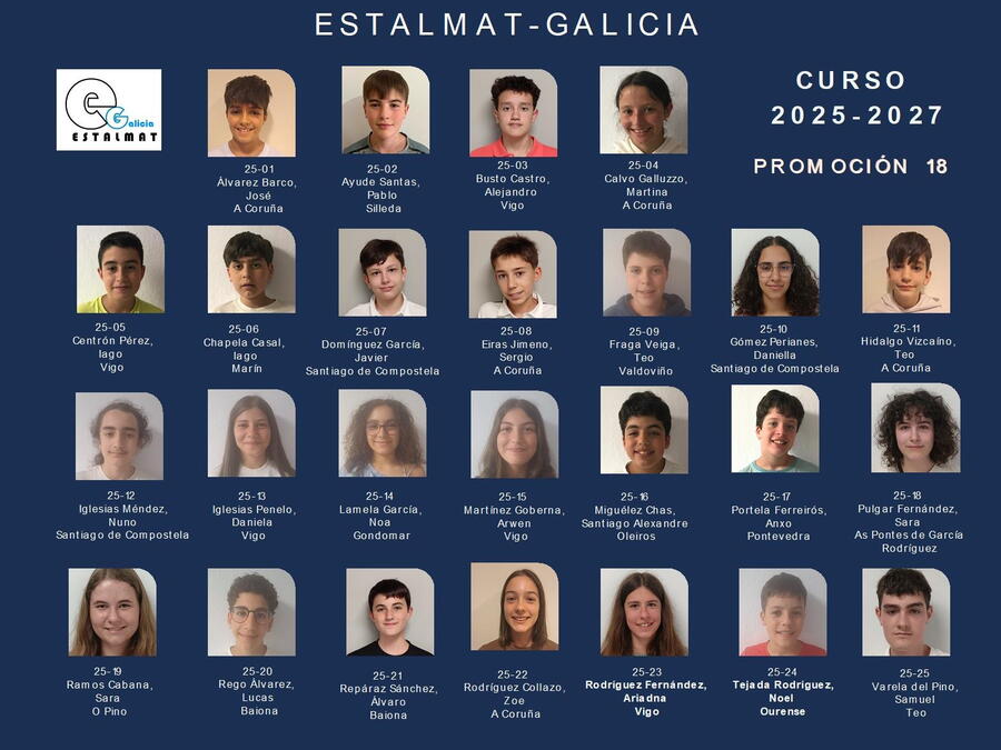 Orla da 18 promoción de Estalmat-Galicia