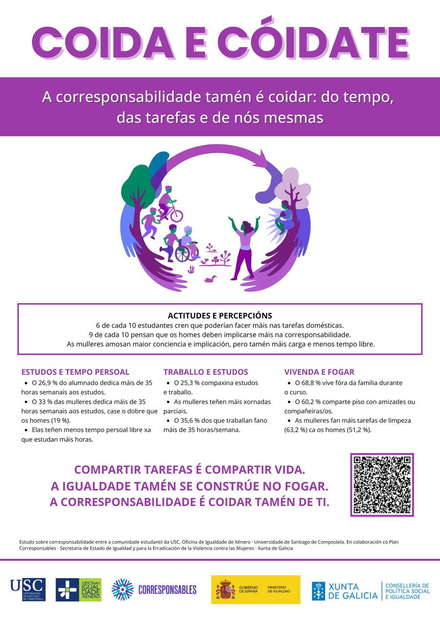 cartel campaña coida e cóidate