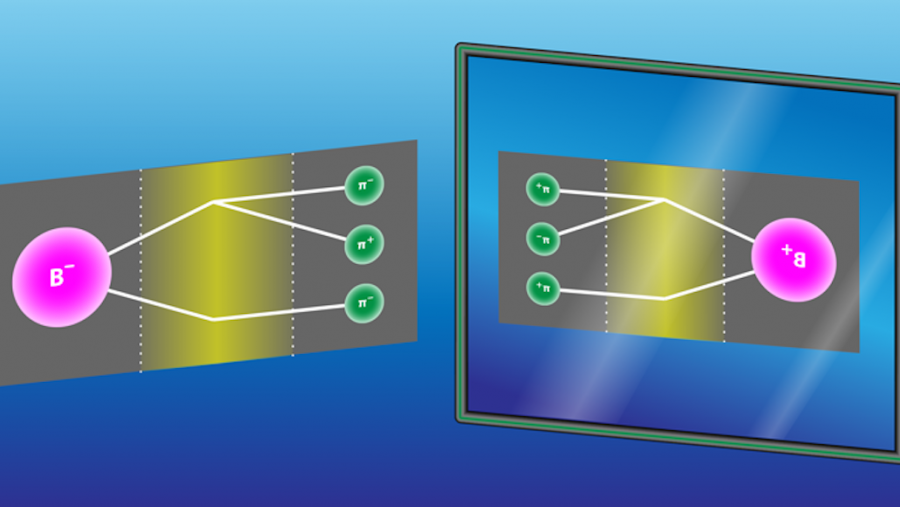 A  simetría CP pódese considerar como un "espello" cuxa imaxe tamén converte a materia en antimateria. Novas observacións experimentais amosan que se viola esta simetría na desintegración de mesóns B cargados en tres pións. Foto: APS/Alan Stonebraker