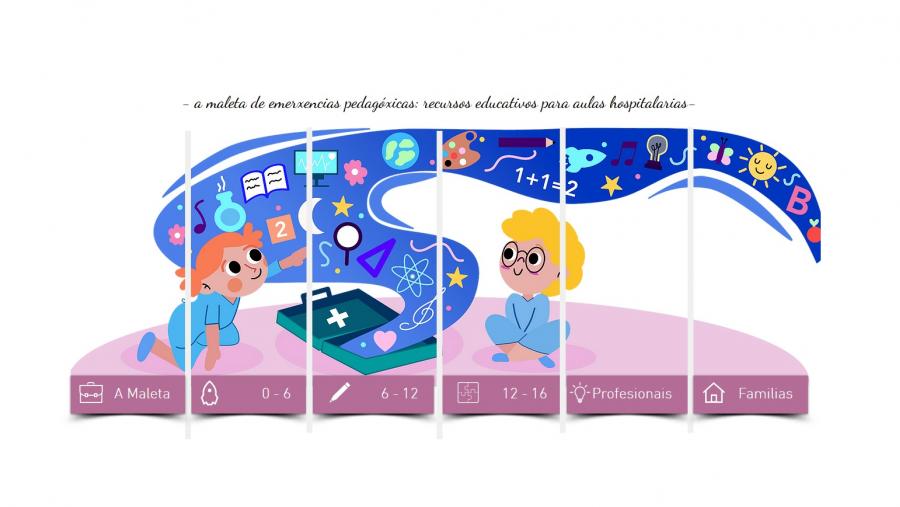 As persoas interesadas contan cun vídeo explicativo que mostra as distintas posibilidades de interacción coa web As persoas interesadas contan cun vídeo explicativo que mostra as distintas posibilidades de interacción coa web
