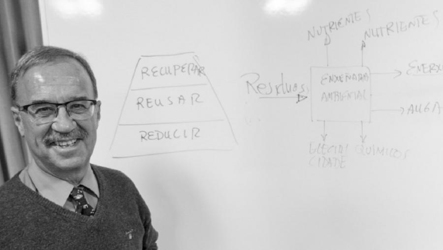 Juan Lema Rodicio