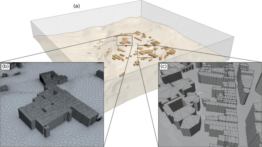 Simulación realizada a partir do Campus Sur da USC Simulación realizada a partir do Campus Sur da USC