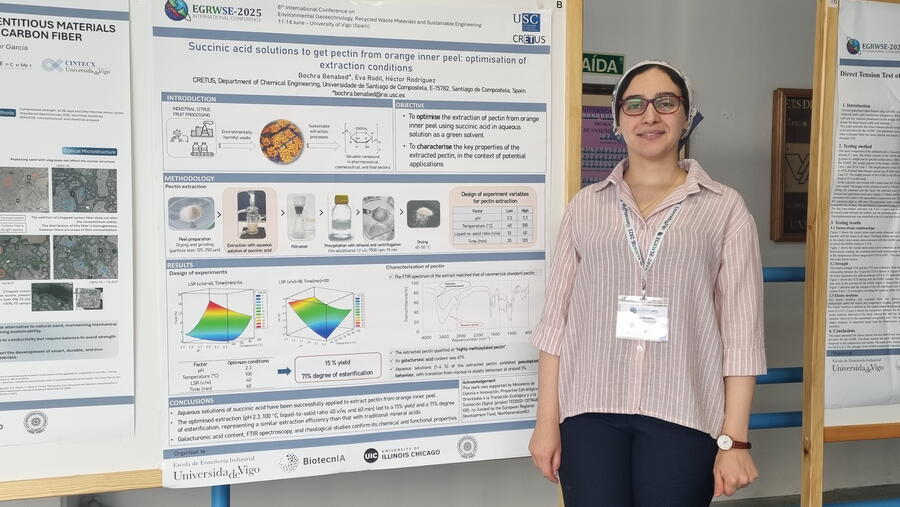 EGRWSE-25 - Participation of Bochra Benabed