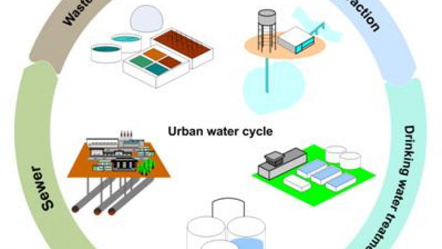 O proxecto europeo AQUAENVEC no que participa a USC reúnese este venres en Santiago