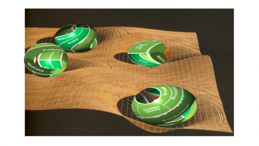 A economía circular, a análise nunhas xornadas