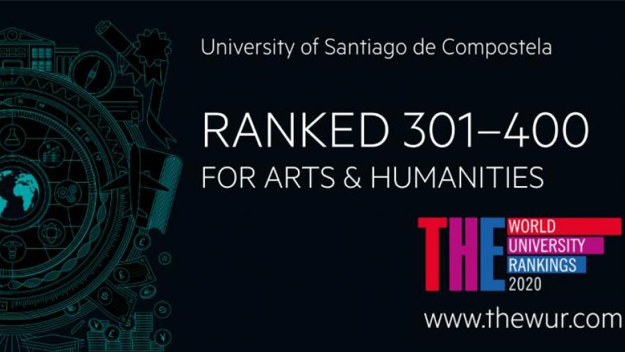 A Universidade compostelá figura no intervalo 301-400
