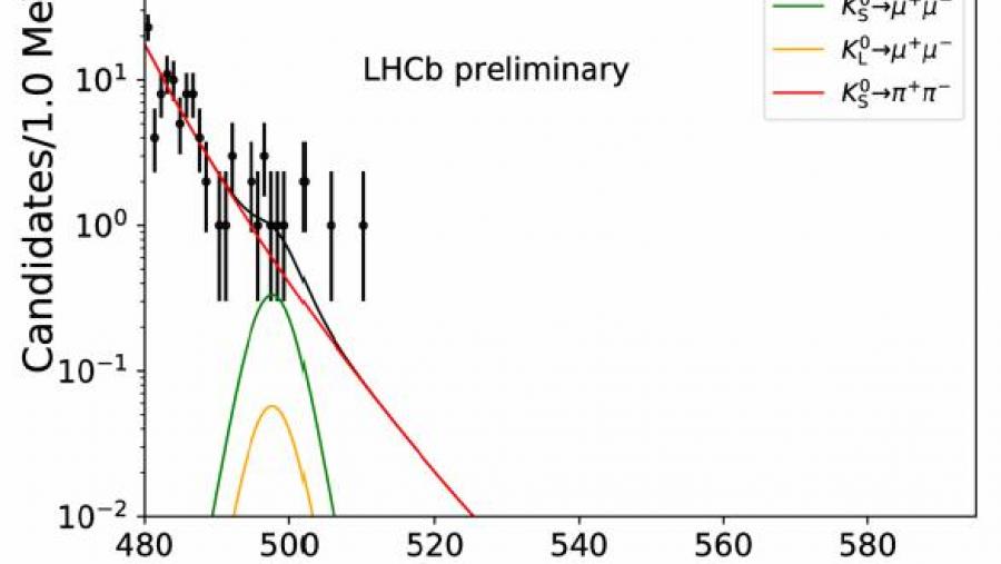 Tras a desintegración máis insólita